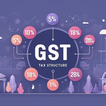 National Consumer Helpline Upgraded with GST 2.0 Query and Complaint Feature