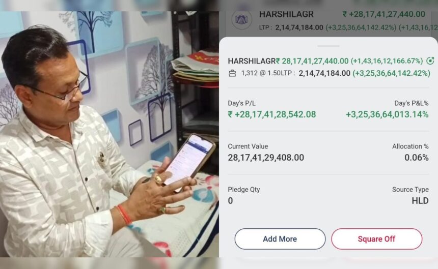 Madhya Pradesh Lawyer Turns ‘Billionaire’ Overnight Due to Bank Glitch