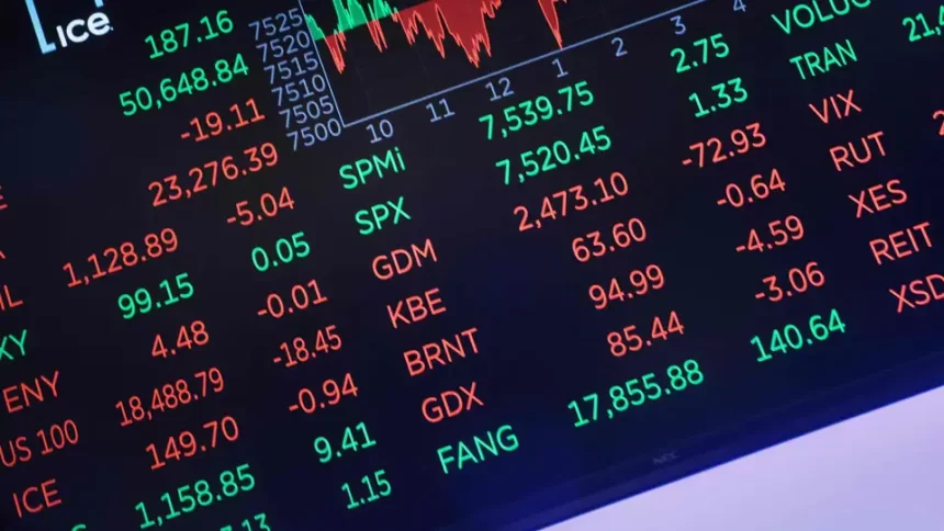 Oil Prices Jump as Renewed US-Iran Tensions Shake Global Markets and Pressure Technology Stocks